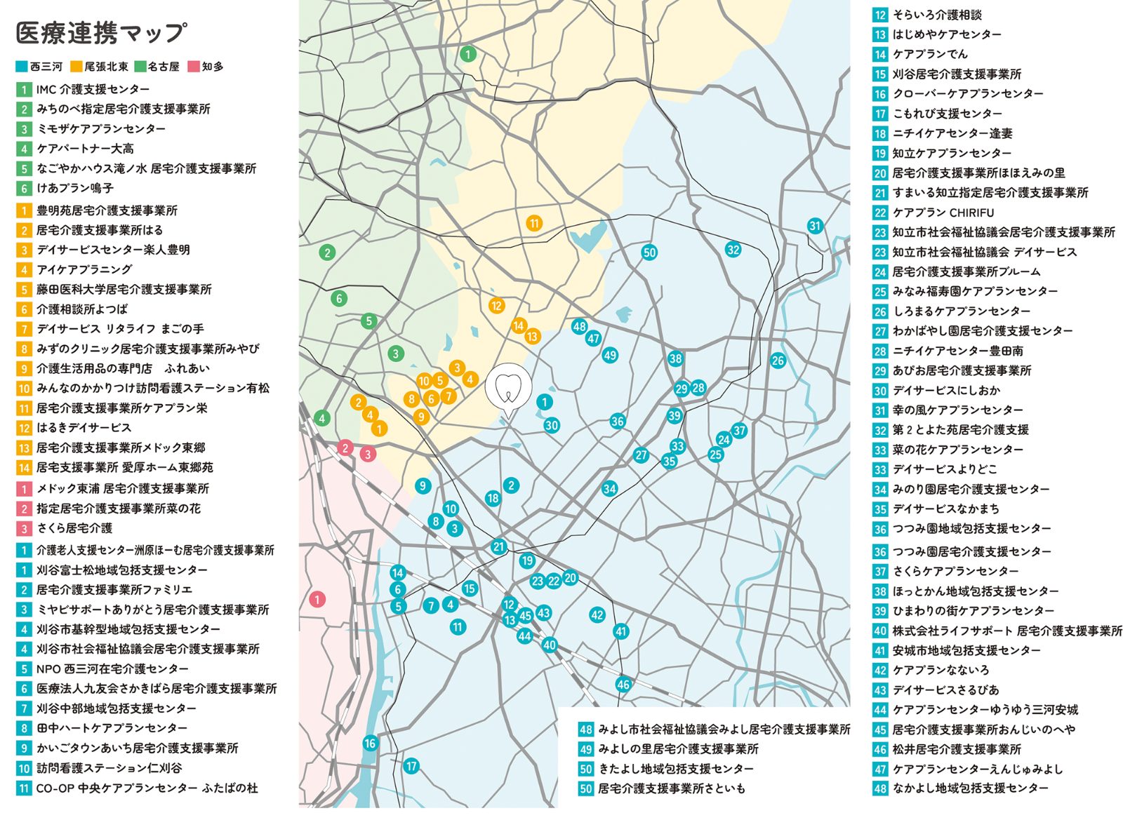 連携先事業所